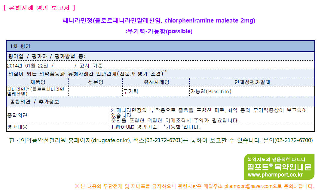 Procyclidine Hcl 2.5mg
