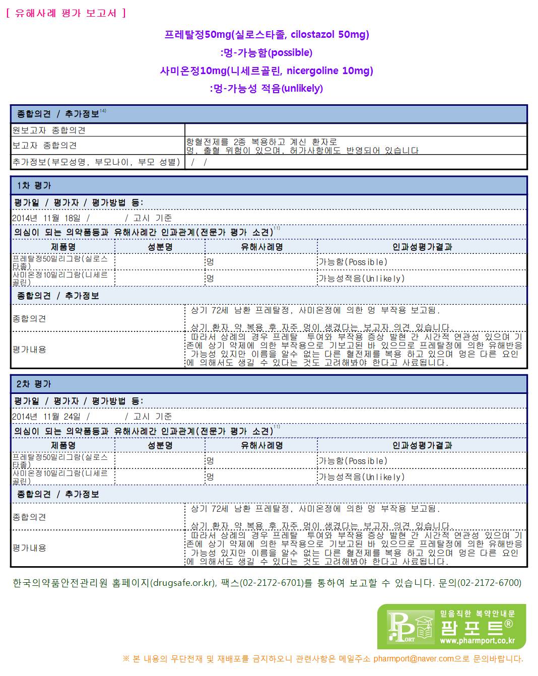 Common viagra dose